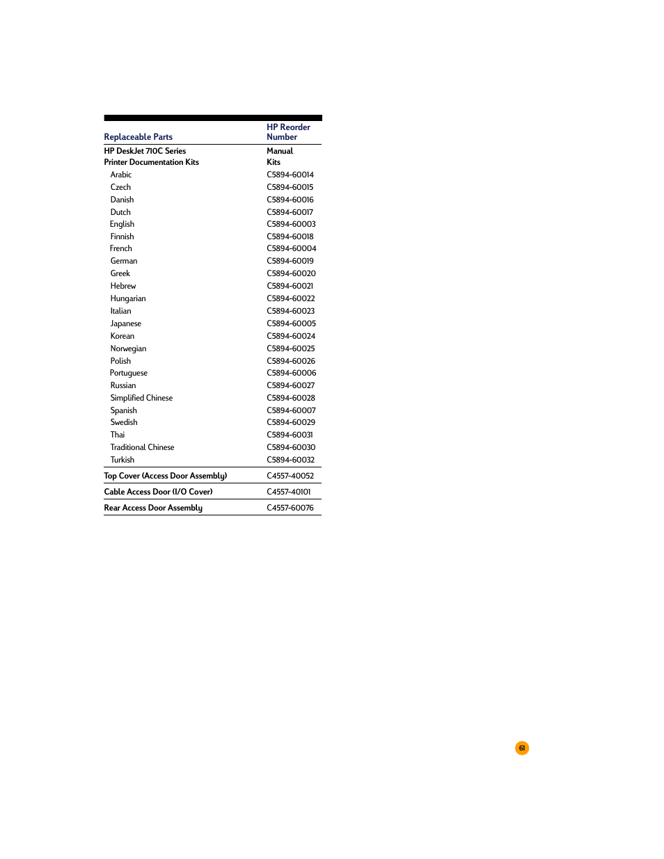 HP Deskjet 710c Printer User Manual | Page 82 / 90