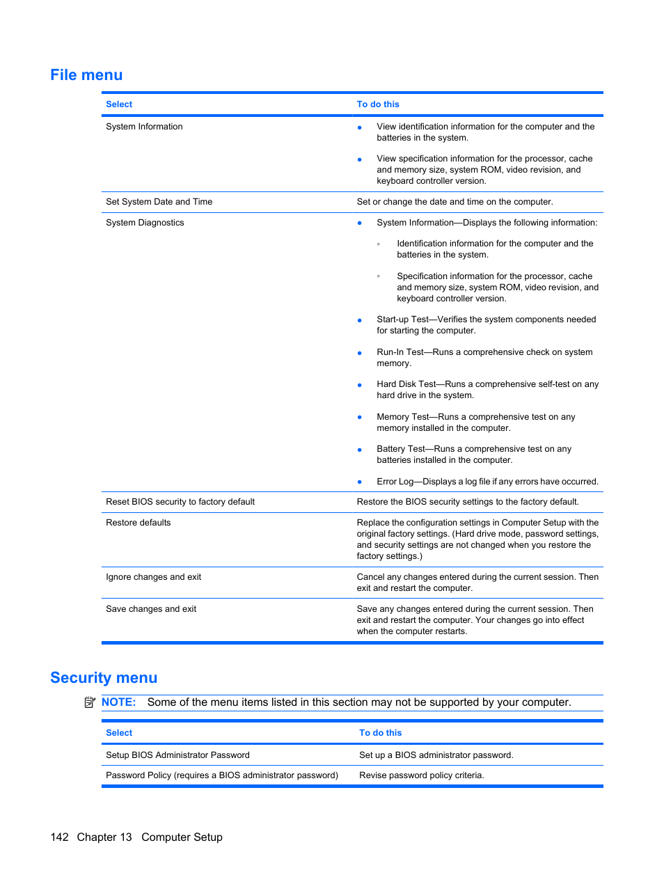 File menu, Security menu, File menu security menu | HP ProBook 6555b Notebook-PC User Manual | Page 152 / 176