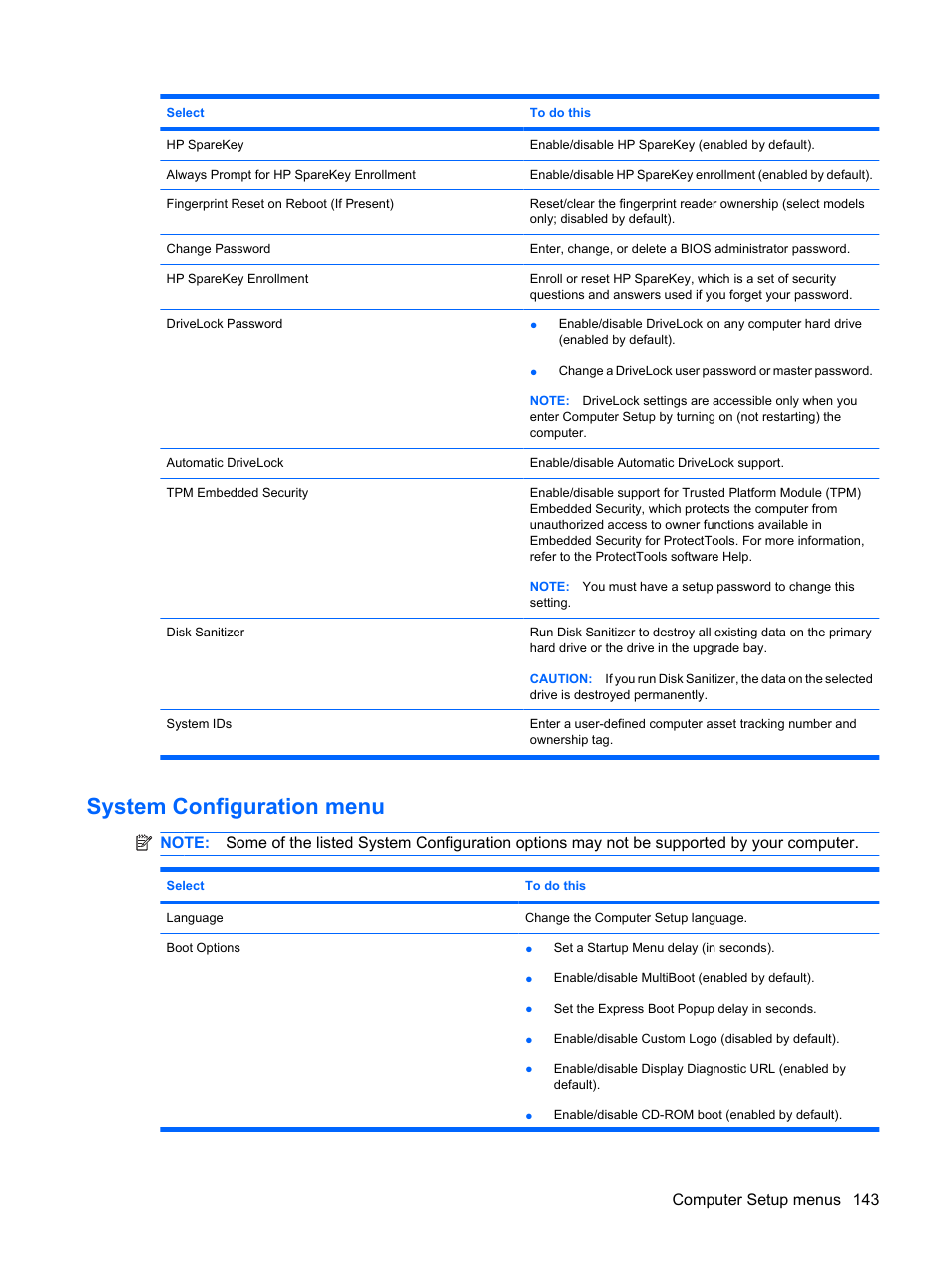 System configuration menu, Computer setup menus 143 | HP ProBook 6555b Notebook-PC User Manual | Page 153 / 176