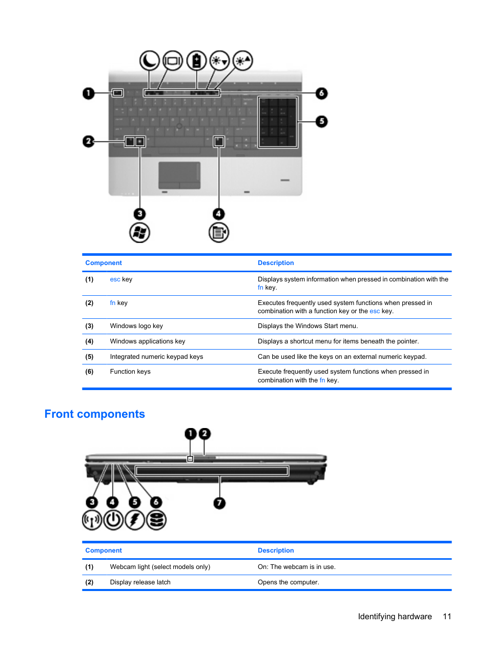 Front components, Identifying hardware 11 | HP ProBook 6555b Notebook-PC User Manual | Page 21 / 176