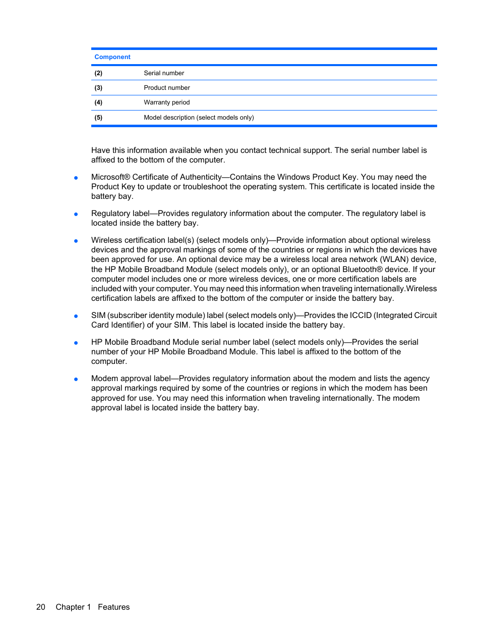 HP ProBook 6555b Notebook-PC User Manual | Page 30 / 176
