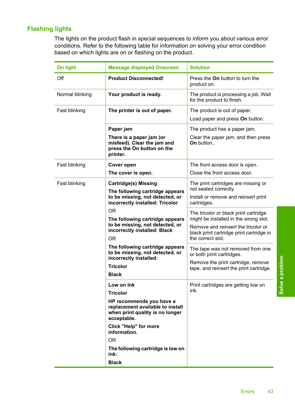 Flashing lights | HP Deskjet D1668 Printer User Manual | Page 45 / 60