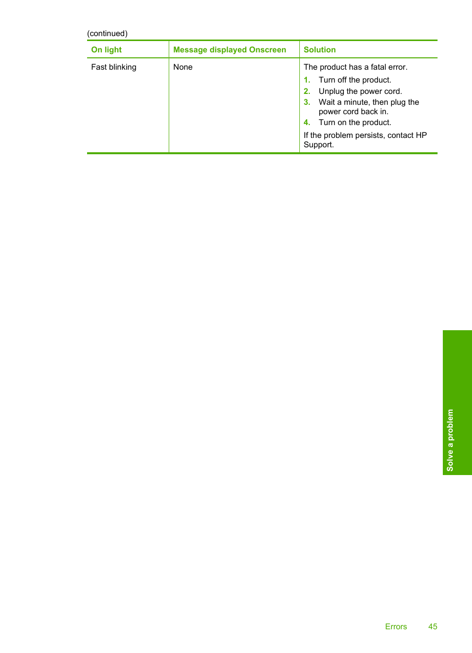 HP Deskjet D1668 Printer User Manual | Page 47 / 60