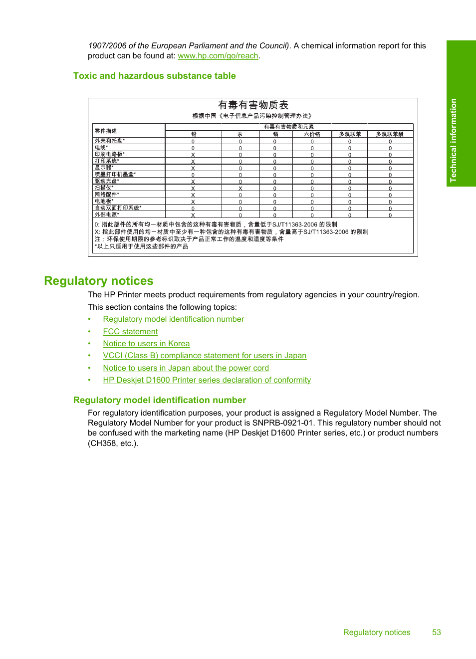 Toxic and hazardous substance table, Regulatory notices, Regulatory model identification number | HP Deskjet D1668 Printer User Manual | Page 55 / 60