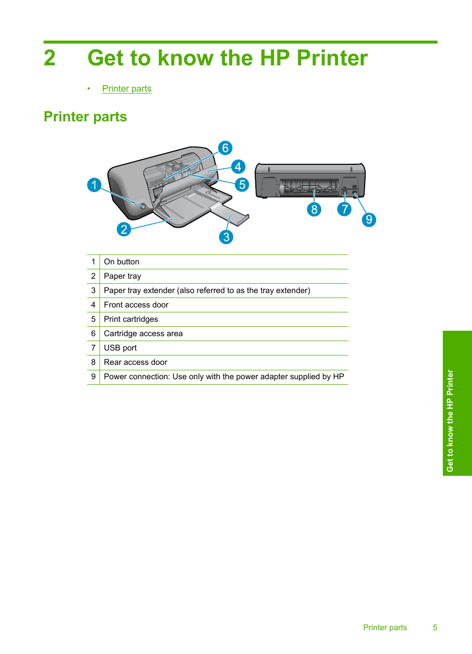 Get to know the hp printer, Printer parts, 2 get to know the hp printer | 2get to know the hp printer | HP Deskjet D1668 Printer User Manual | Page 7 / 60