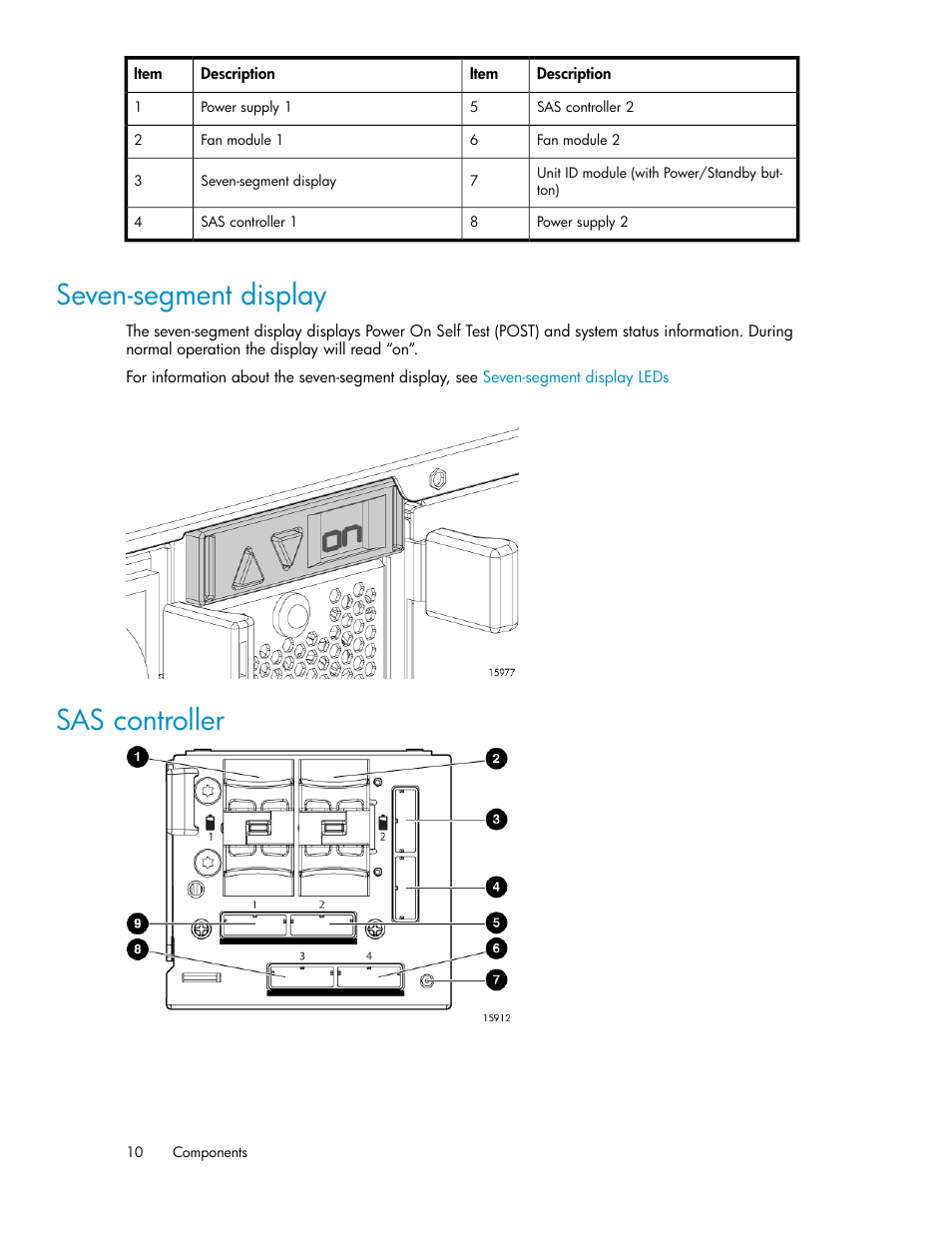 Seven-segment display, Sas controller, 10 sas controller | HP StoreAll Storage User Manual | Page 10 / 50