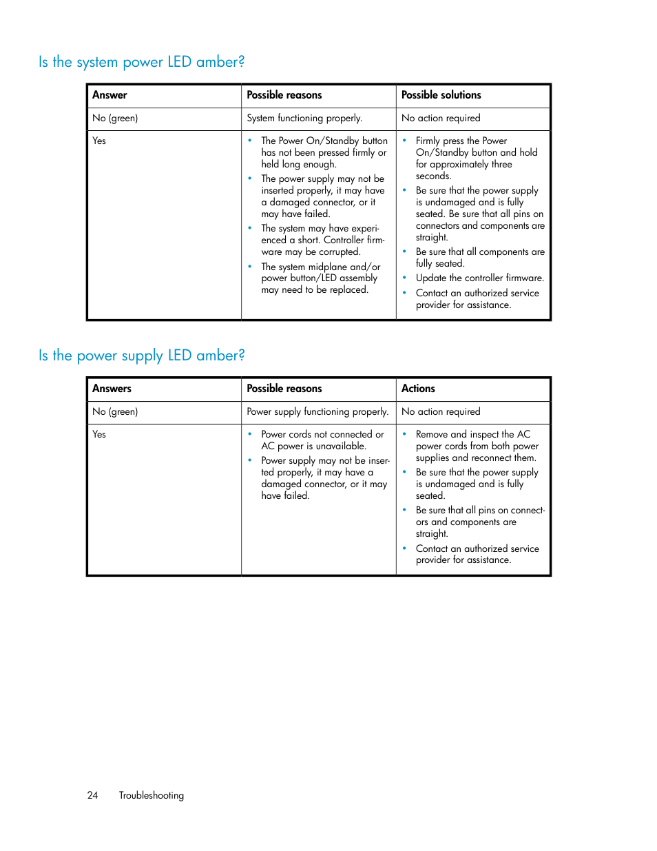 Is the system power led amber, Is the power supply led amber, 24 is the power supply led amber | HP StoreAll Storage User Manual | Page 24 / 50