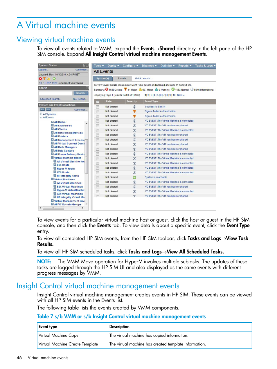 A virtual machine events, Viewing virtual machine events, Insight control virtual machine management events | HP Insight Control Software for Linux User Manual | Page 46 / 59
