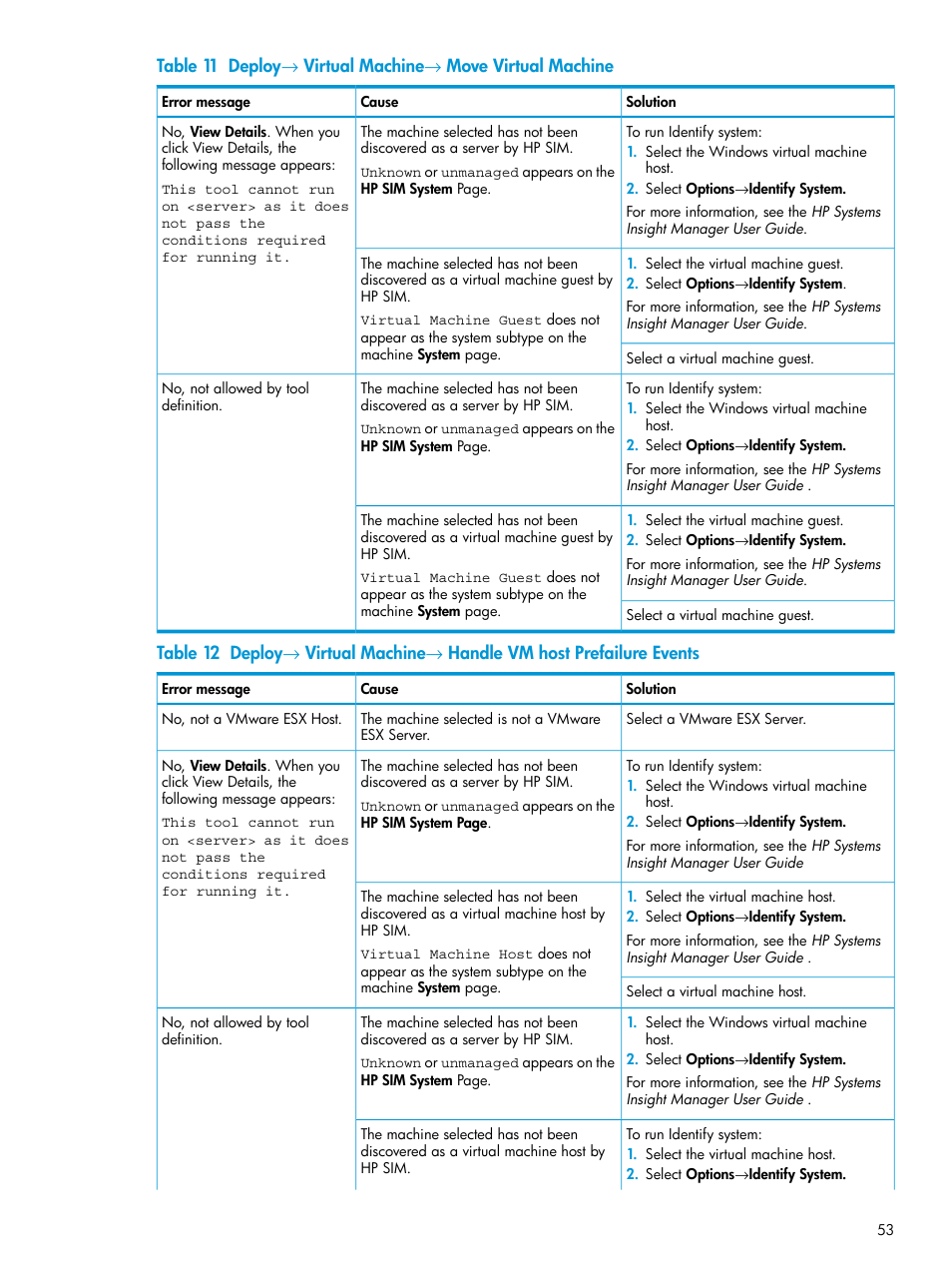 HP Insight Control Software for Linux User Manual | Page 53 / 59