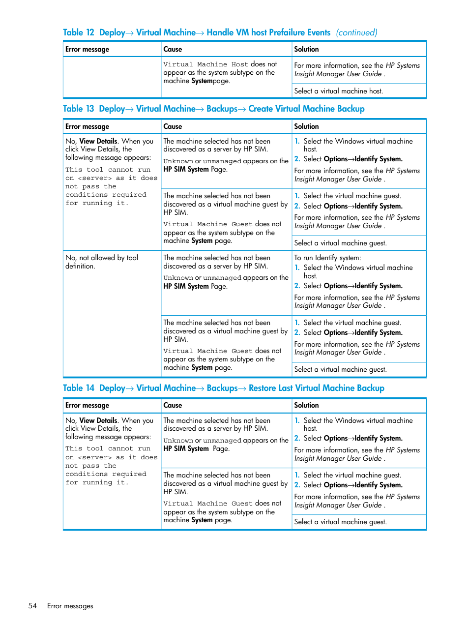 HP Insight Control Software for Linux User Manual | Page 54 / 59