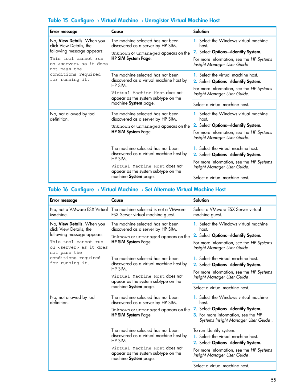 HP Insight Control Software for Linux User Manual | Page 55 / 59