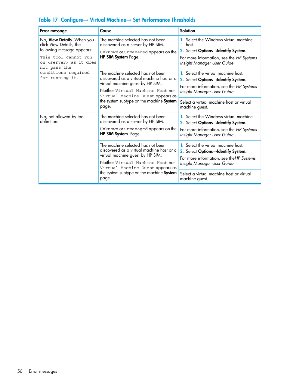 HP Insight Control Software for Linux User Manual | Page 56 / 59