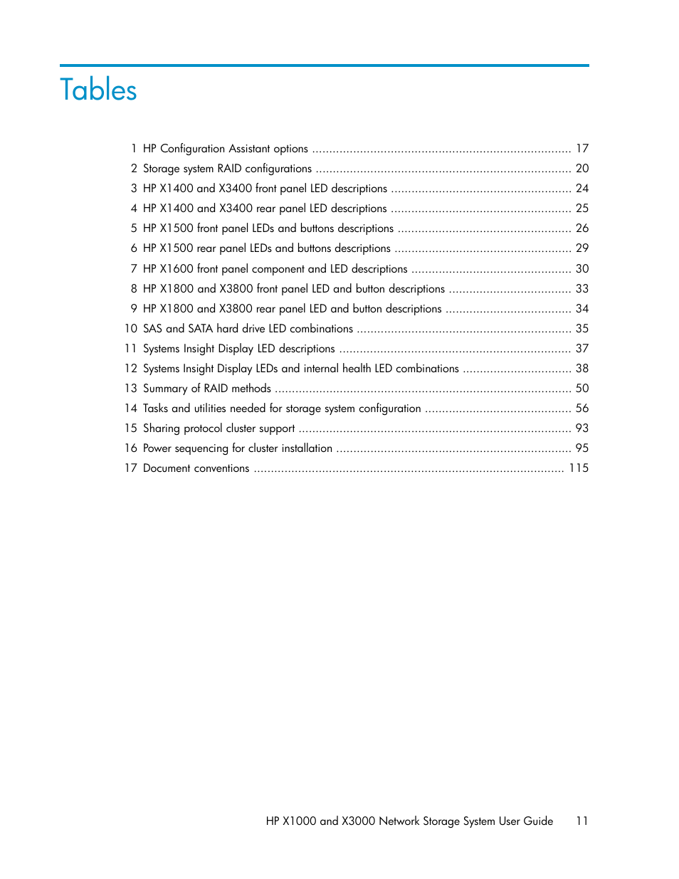 Tables | HP X1000 Network Storage Systems User Manual | Page 11 / 146