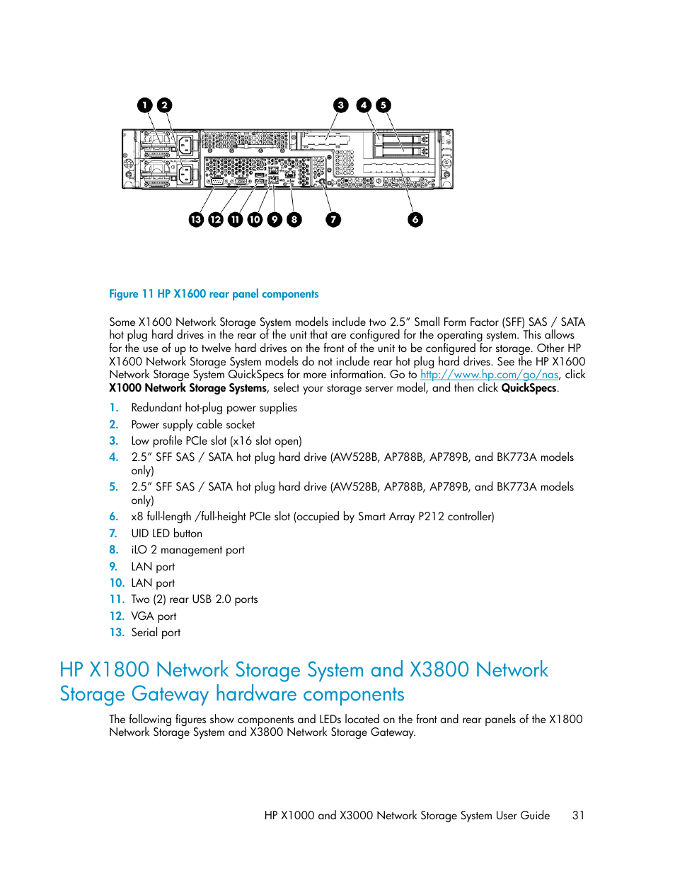 Hp x1600 rear panel components | HP X1000 Network Storage Systems User Manual | Page 31 / 146