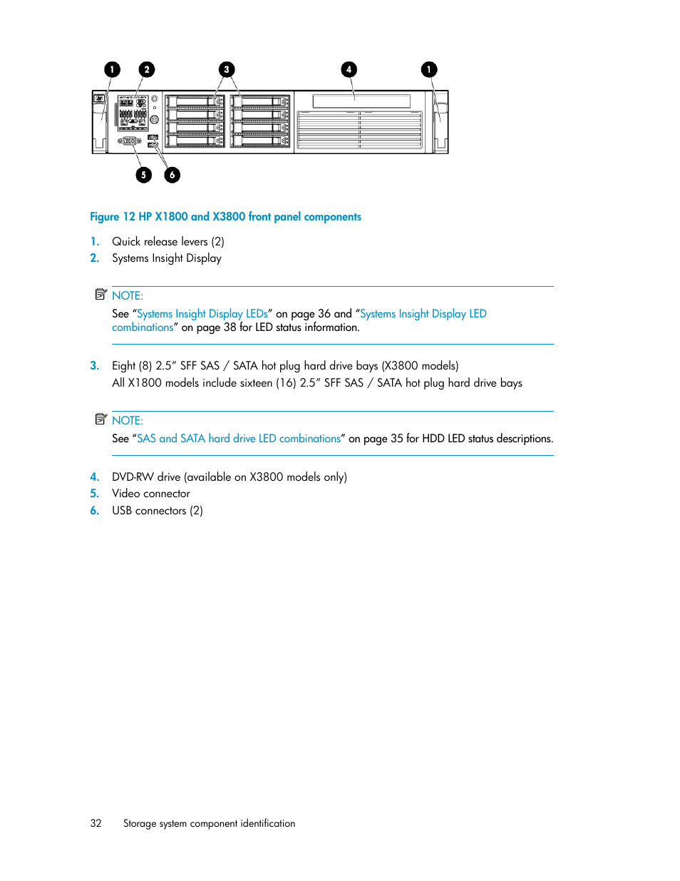 Hp x1800 and x3800 front panel components | HP X1000 Network Storage Systems User Manual | Page 32 / 146