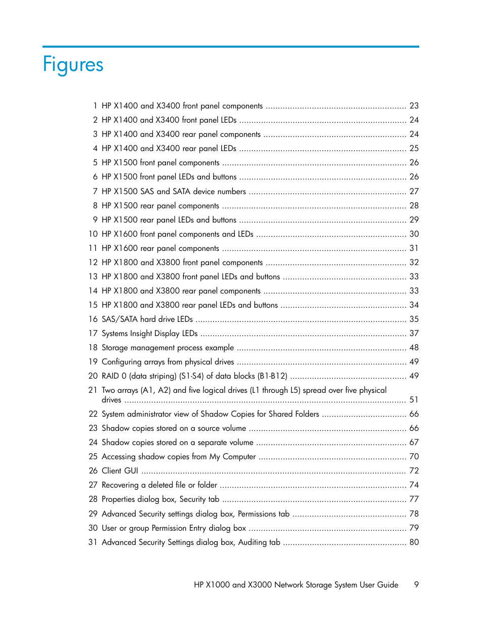 Figures | HP X1000 Network Storage Systems User Manual | Page 9 / 146