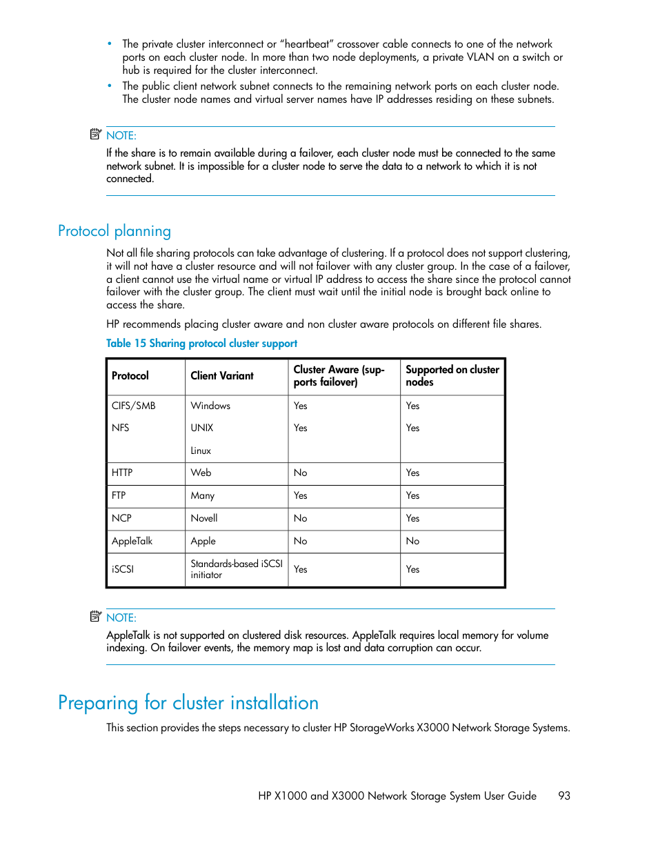 Protocol planning, Preparing for cluster installation, Sharing protocol cluster support | HP X1000 Network Storage Systems User Manual | Page 93 / 146