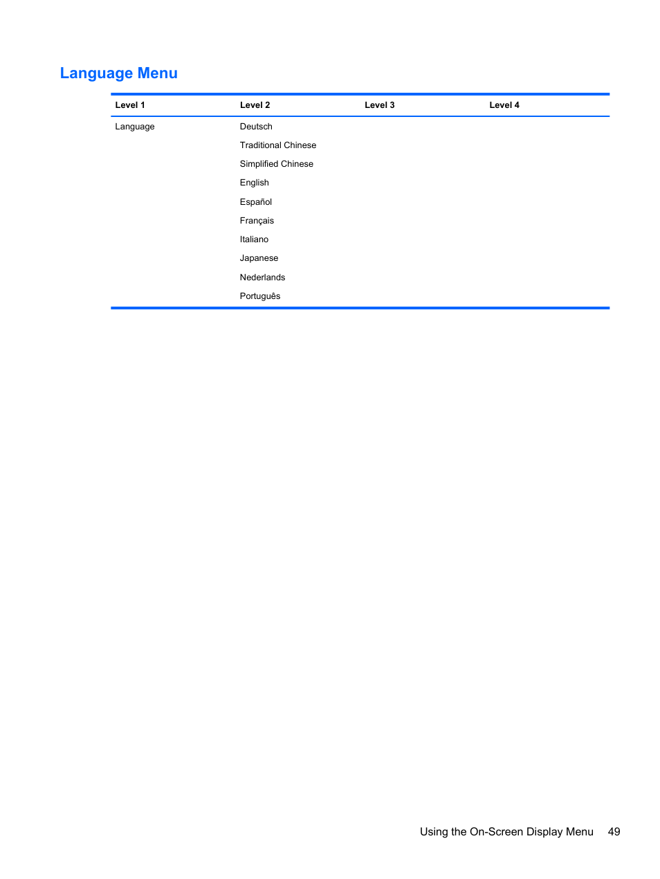Language menu | HP DreamColor Z27x Professional Display User Manual | Page 57 / 80