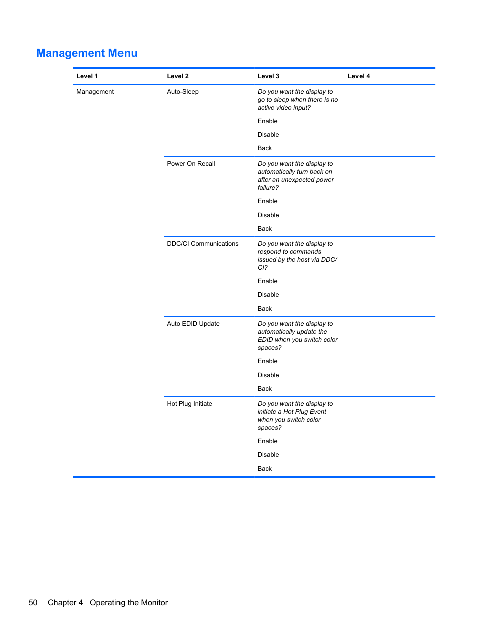 Management menu, 50 chapter 4 operating the monitor | HP DreamColor Z27x Professional Display User Manual | Page 58 / 80