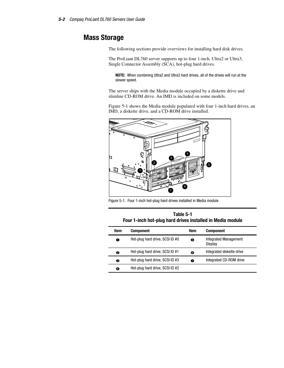 Mass storage, Mass storage -2 | HP ProLiant DL760 Server User Manual | Page 105 / 229