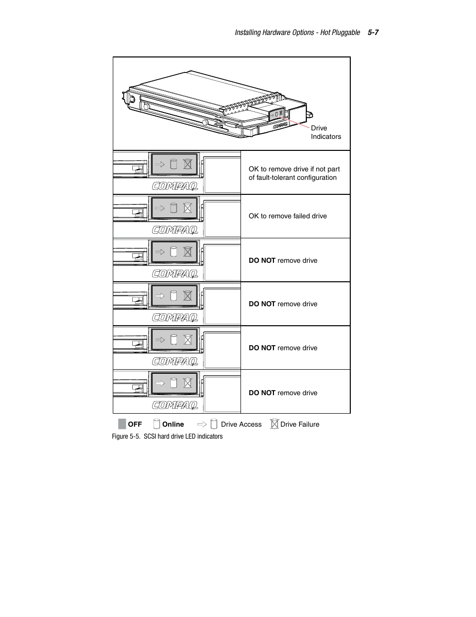 HP ProLiant DL760 Server User Manual | Page 110 / 229