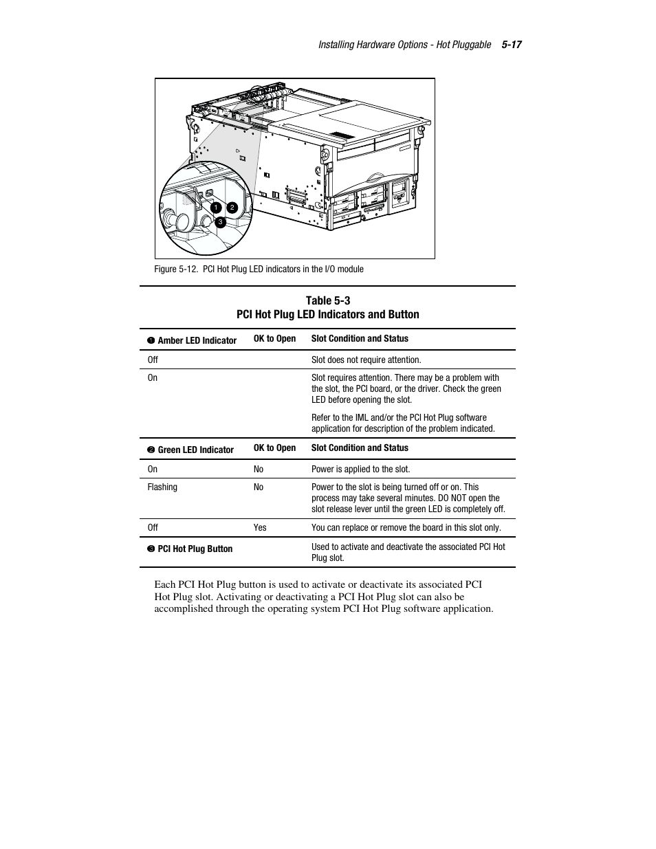 HP ProLiant DL760 Server User Manual | Page 120 / 229