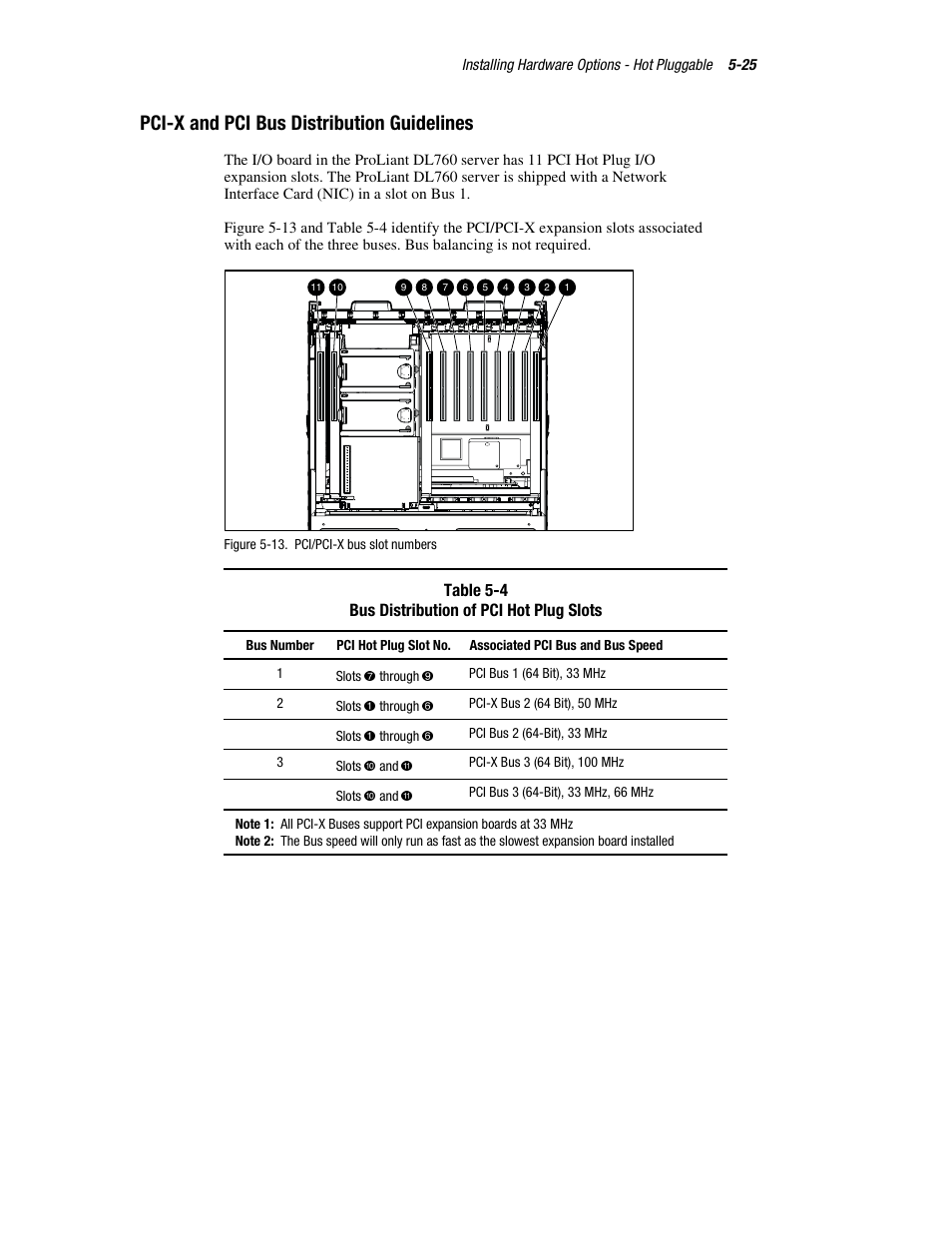 Pci-x and pci bus distribution guidelines, Pci-x and pci bus distribution guidelines -25, Table 5-4 bus distribution of pci hot plug slots | HP ProLiant DL760 Server User Manual | Page 128 / 229