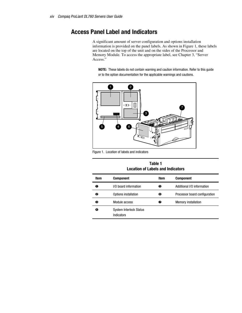 Access panel label and indicators | HP ProLiant DL760 Server User Manual | Page 14 / 229