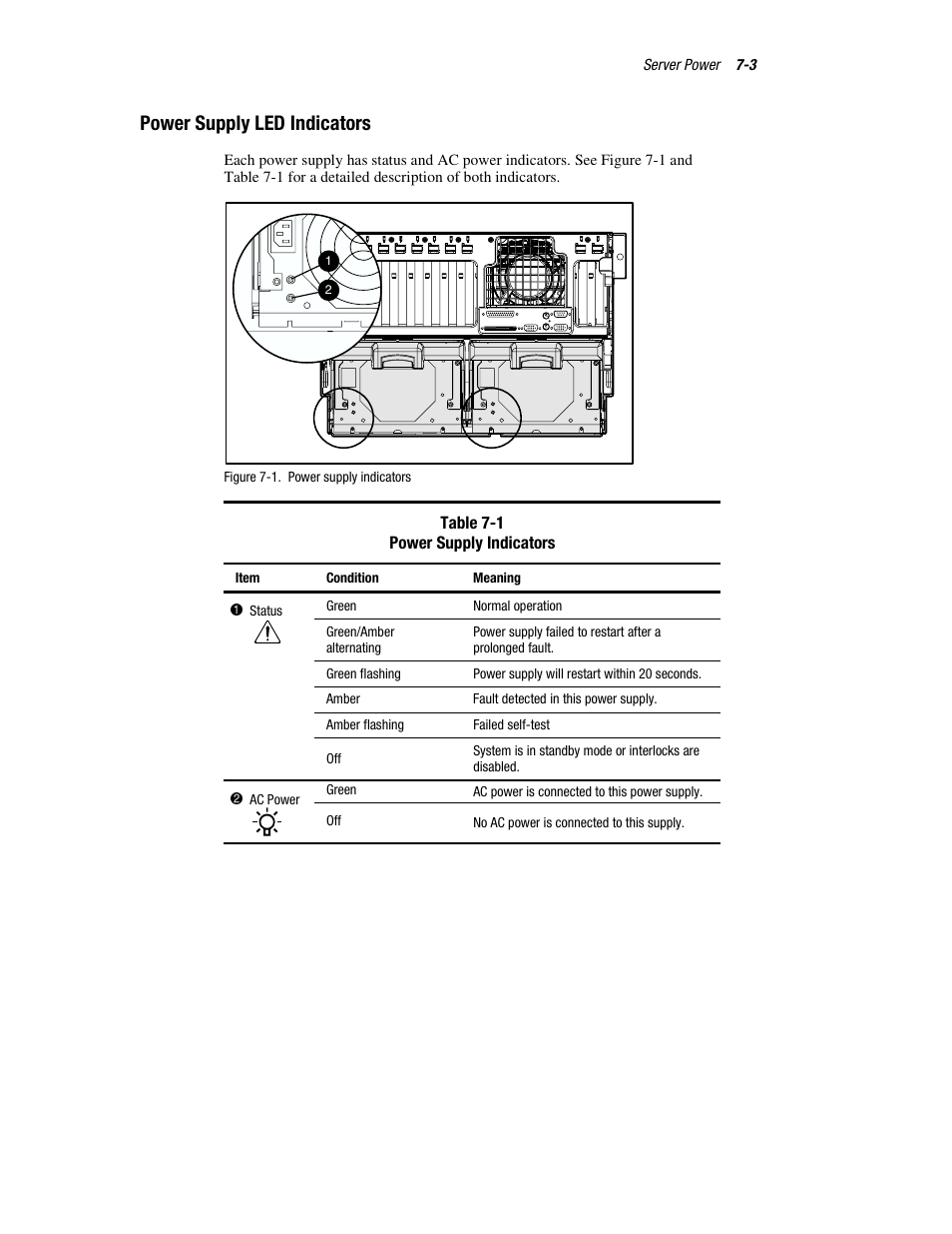 Power supply led indicators, Power supply led indicators -3 | HP ProLiant DL760 Server User Manual | Page 142 / 229