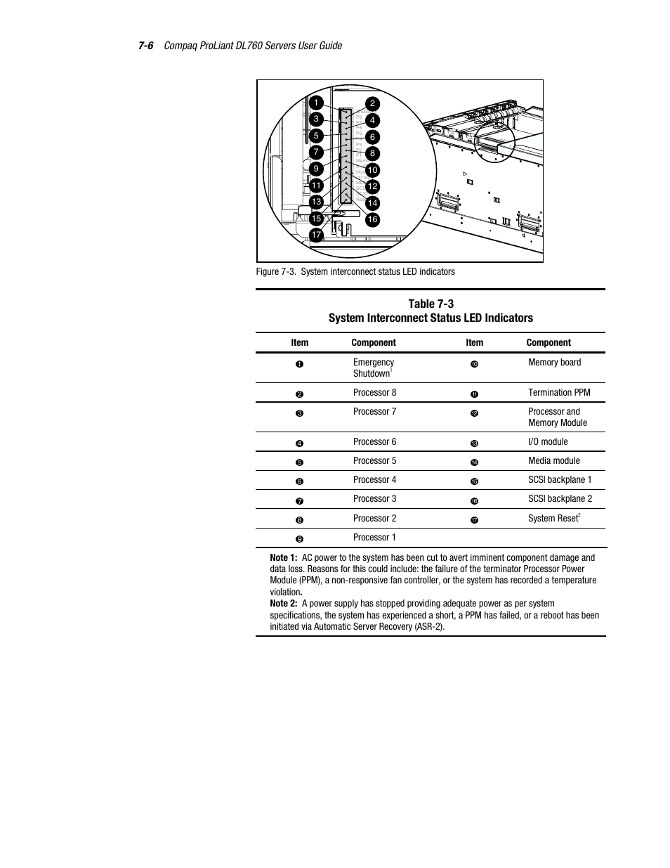 HP ProLiant DL760 Server User Manual | Page 145 / 229