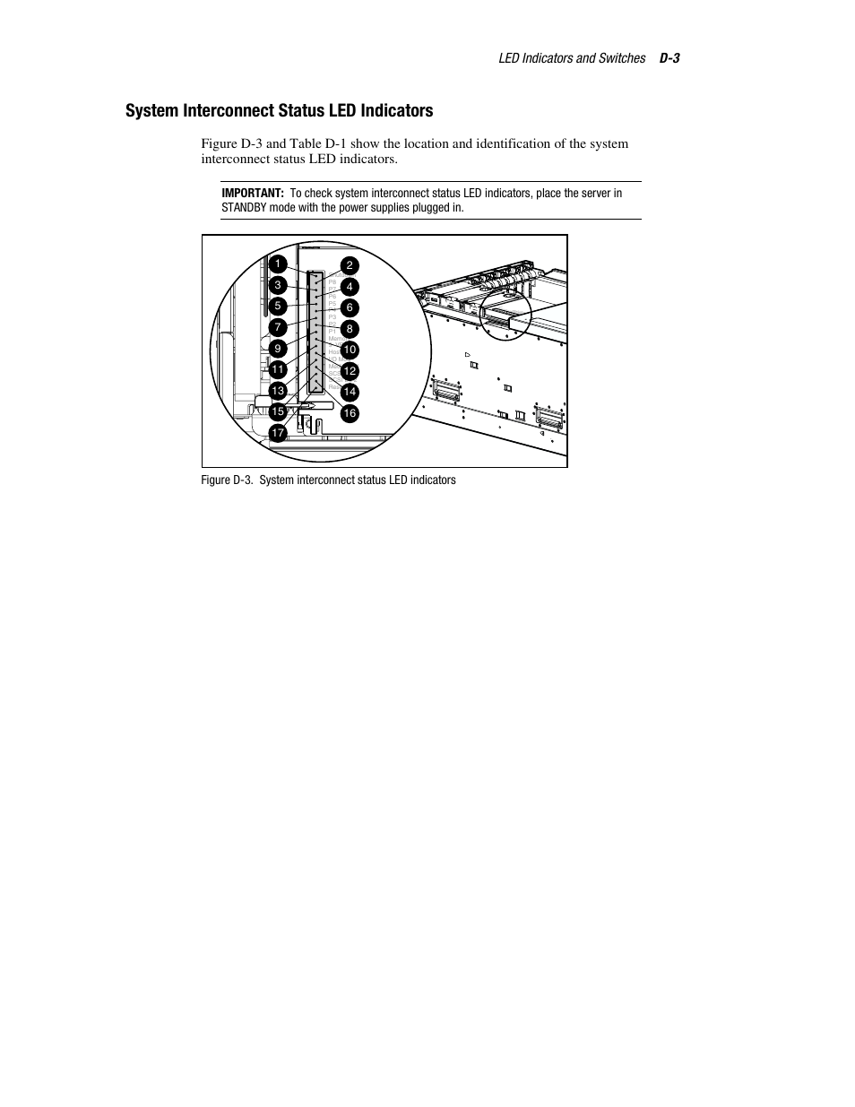 System interconnect status led indicators | HP ProLiant DL760 Server User Manual | Page 189 / 229