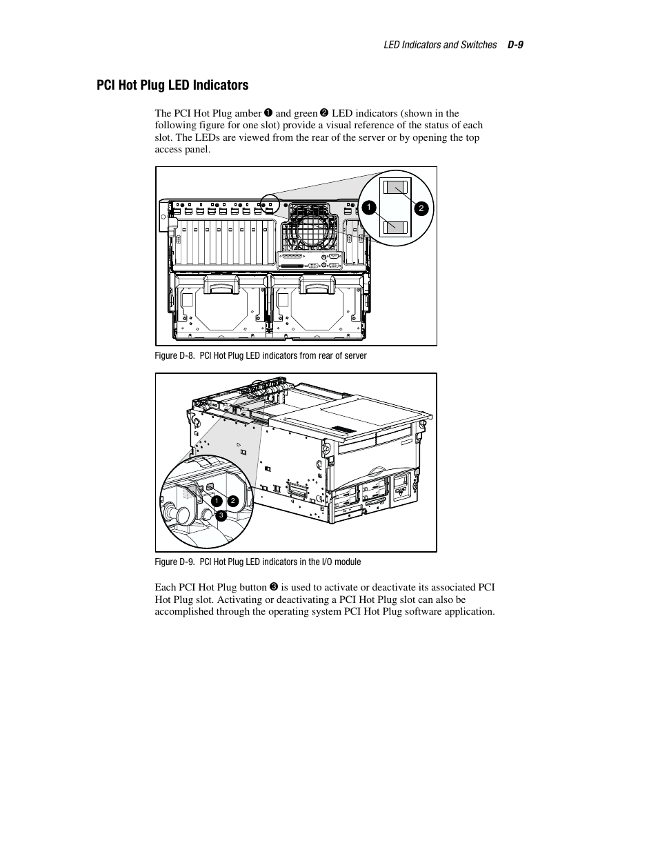 Pci hot plug led indicators | HP ProLiant DL760 Server User Manual | Page 195 / 229