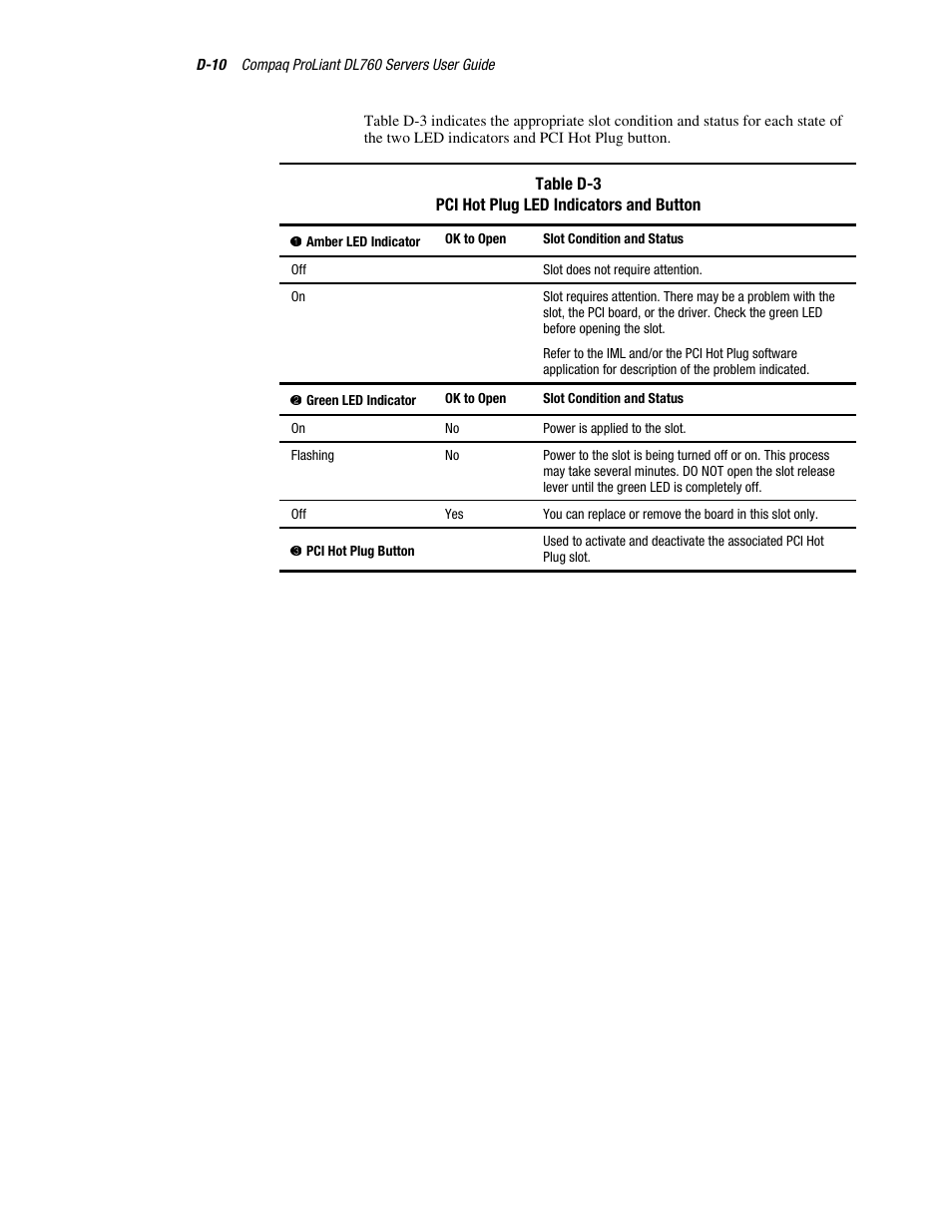 HP ProLiant DL760 Server User Manual | Page 196 / 229