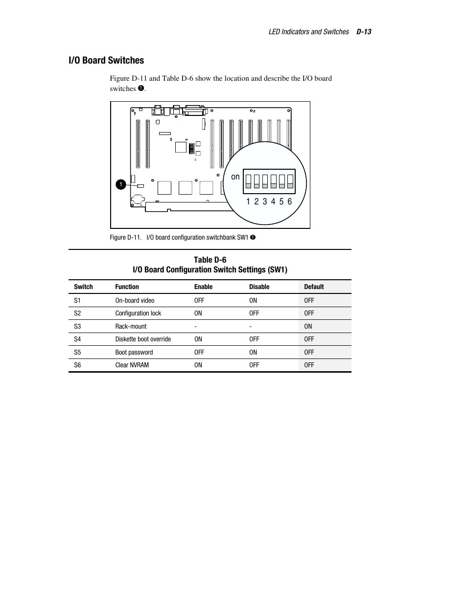 I/o board switches | HP ProLiant DL760 Server User Manual | Page 199 / 229