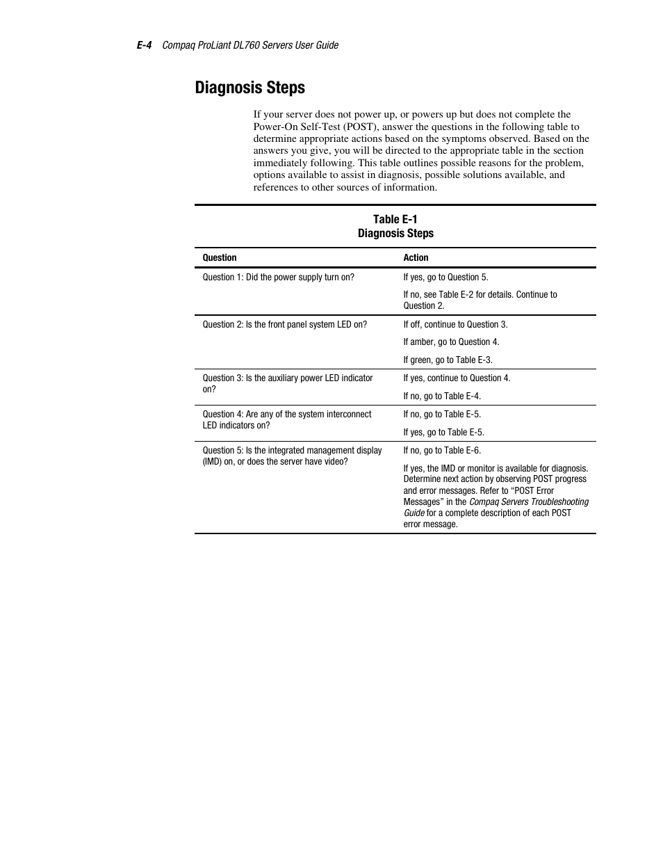 Diagnosis steps | HP ProLiant DL760 Server User Manual | Page 203 / 229