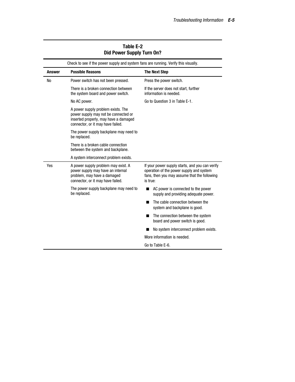 HP ProLiant DL760 Server User Manual | Page 204 / 229