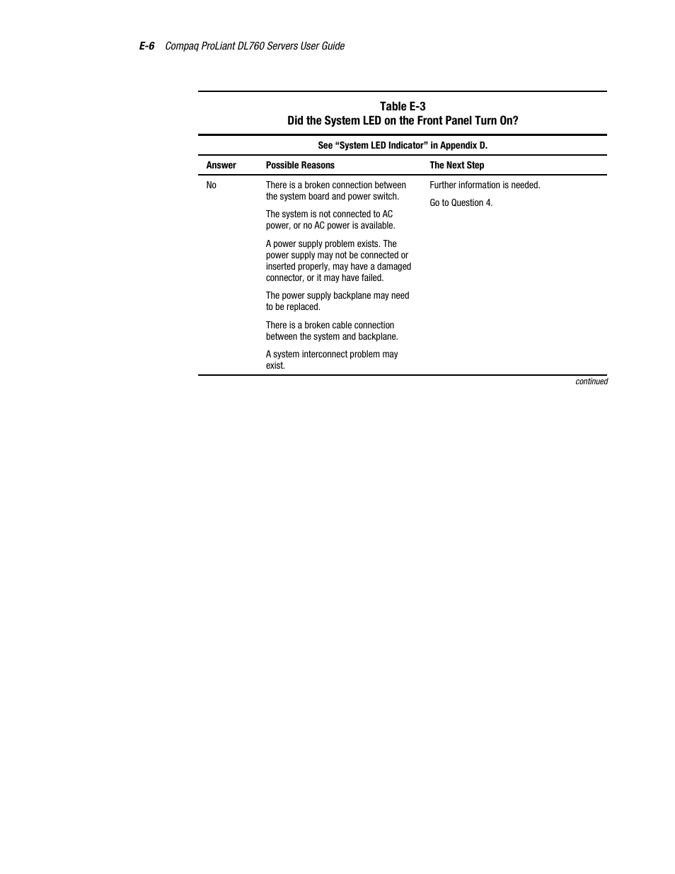 HP ProLiant DL760 Server User Manual | Page 205 / 229