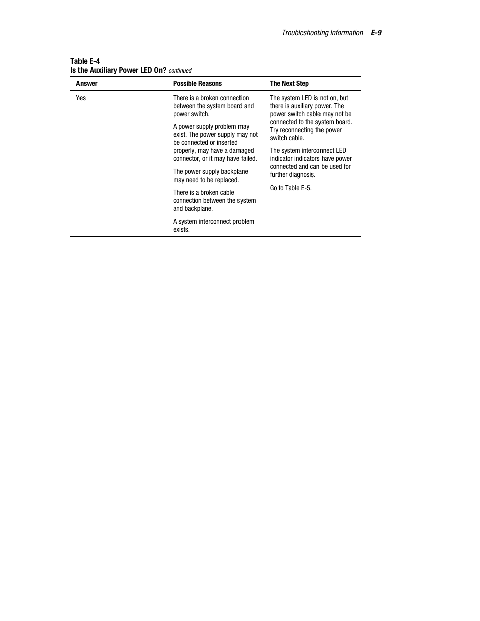 HP ProLiant DL760 Server User Manual | Page 208 / 229