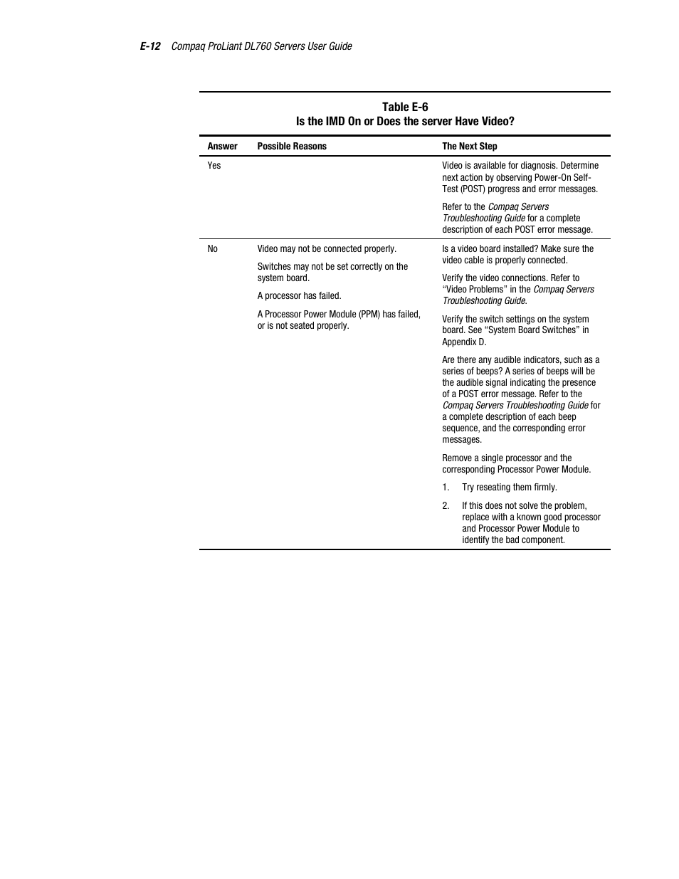 HP ProLiant DL760 Server User Manual | Page 211 / 229