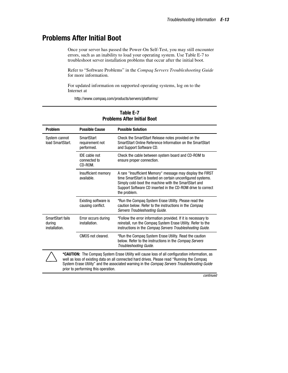 Problems after initial boot | HP ProLiant DL760 Server User Manual | Page 212 / 229