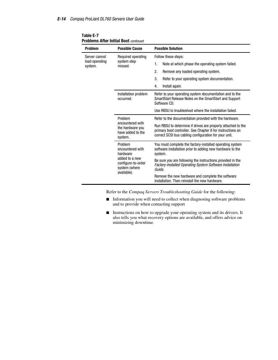 HP ProLiant DL760 Server User Manual | Page 213 / 229