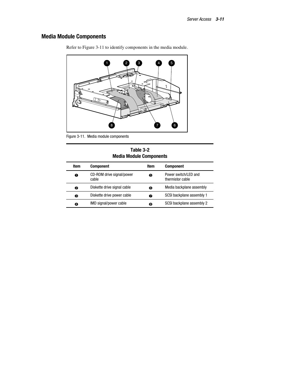 Media module components, Media module components -11 | HP ProLiant DL760 Server User Manual | Page 74 / 229