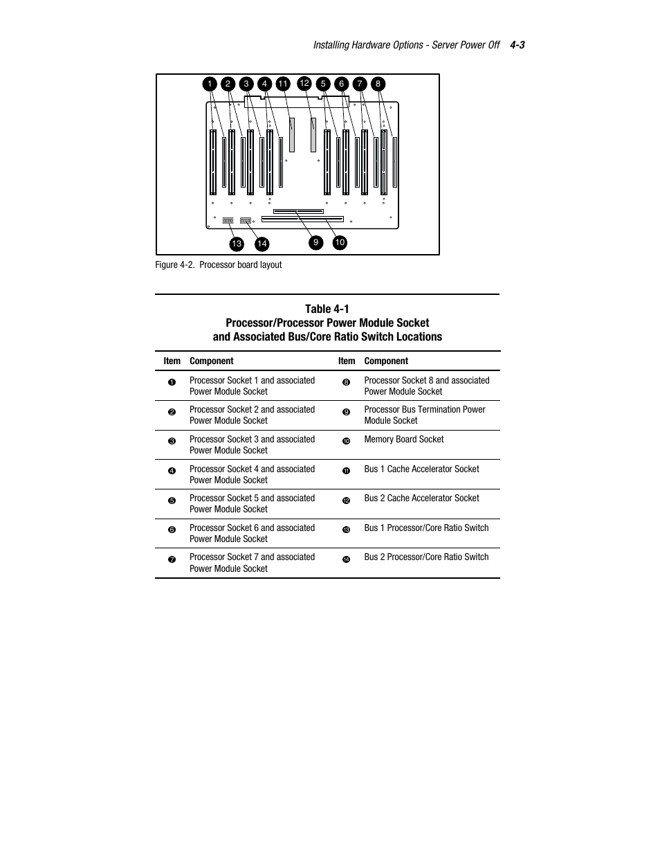 HP ProLiant DL760 Server User Manual | Page 77 / 229