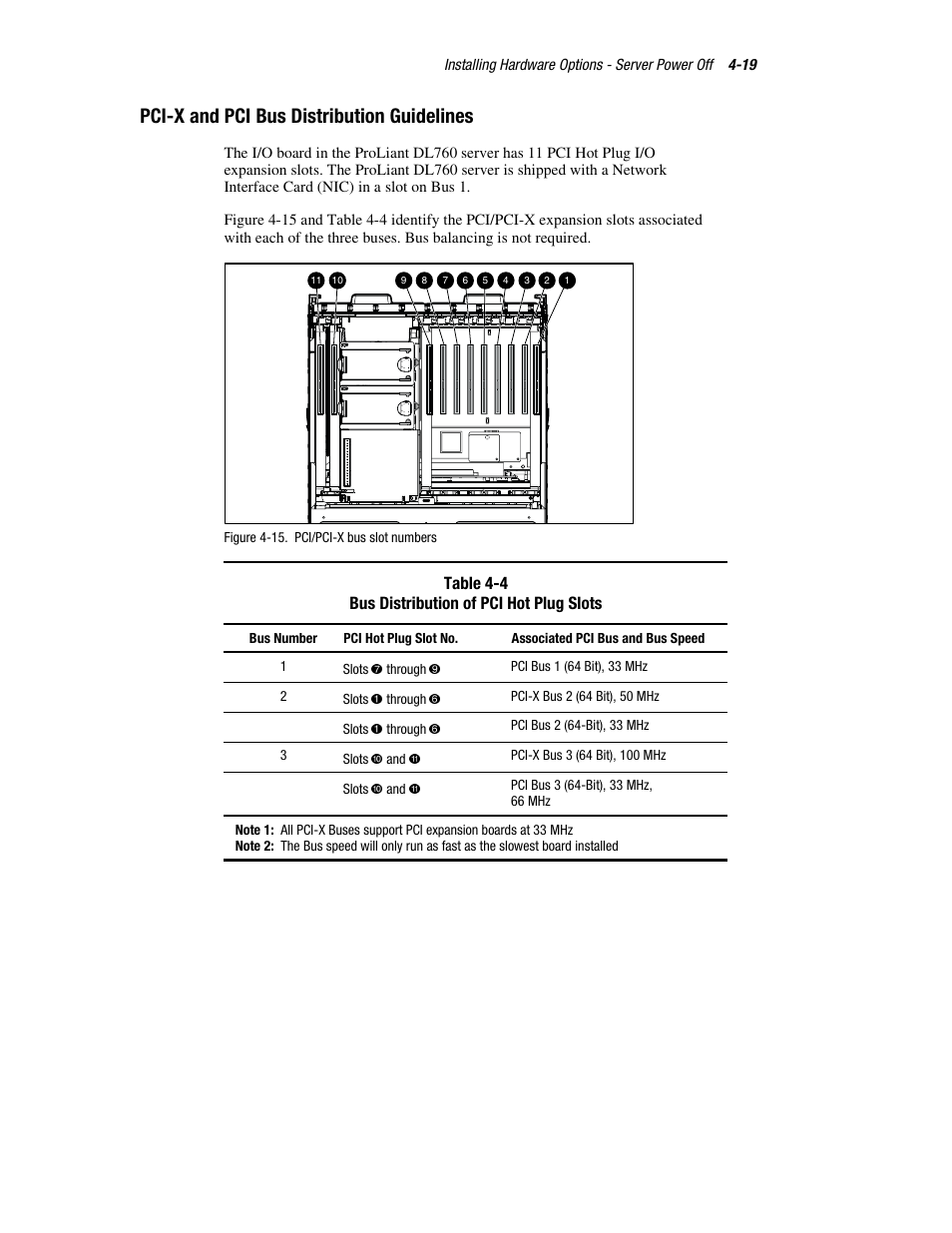 Pci-x and pci bus distribution guidelines, Pci-x and pci bus distribution guidelines -19, Table 4-4 bus distribution of pci hot plug slots | HP ProLiant DL760 Server User Manual | Page 93 / 229