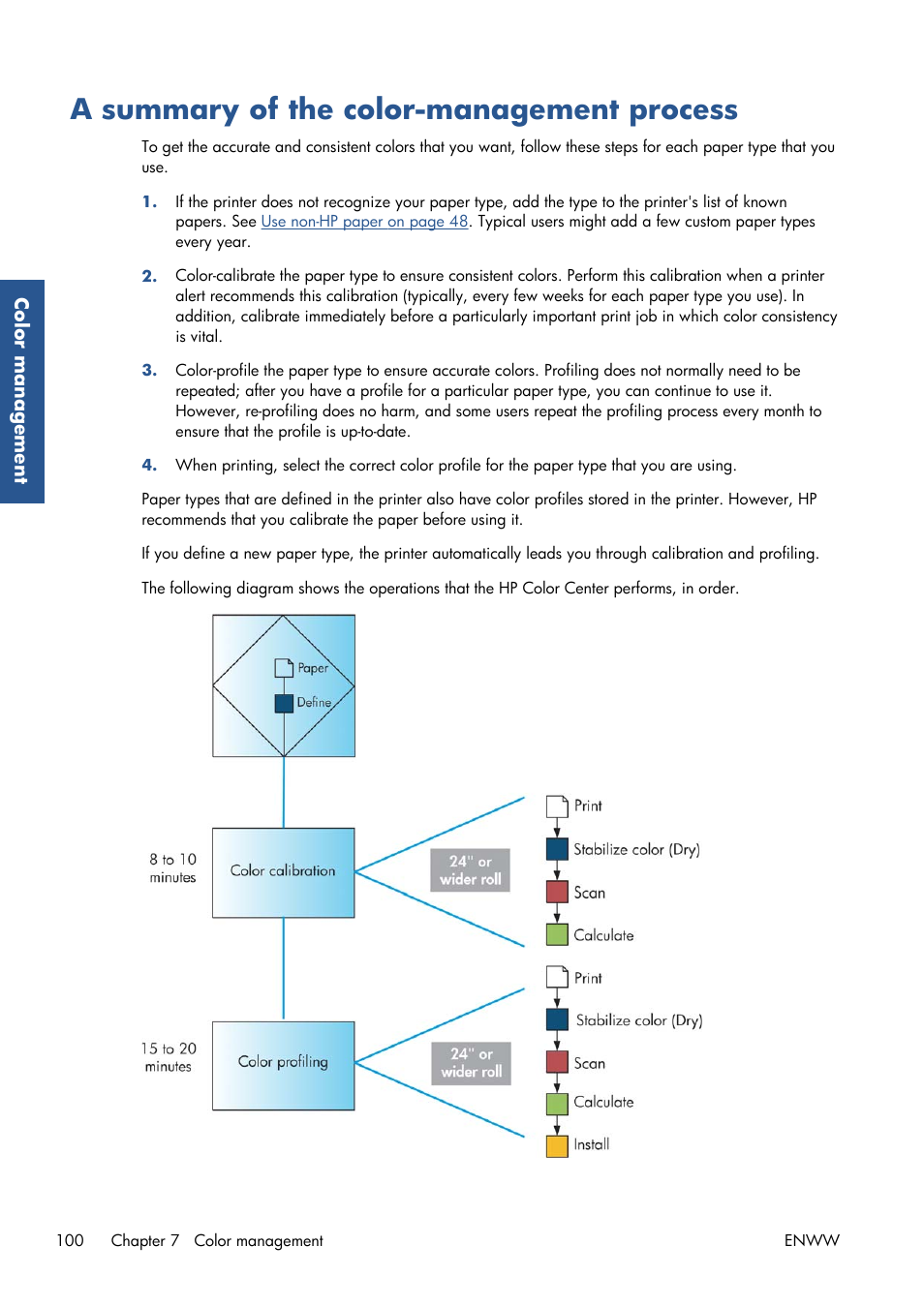 A summary of the color-management process, A summary of | HP Designjet Z6200 Photo Printer User Manual | Page 108 / 220