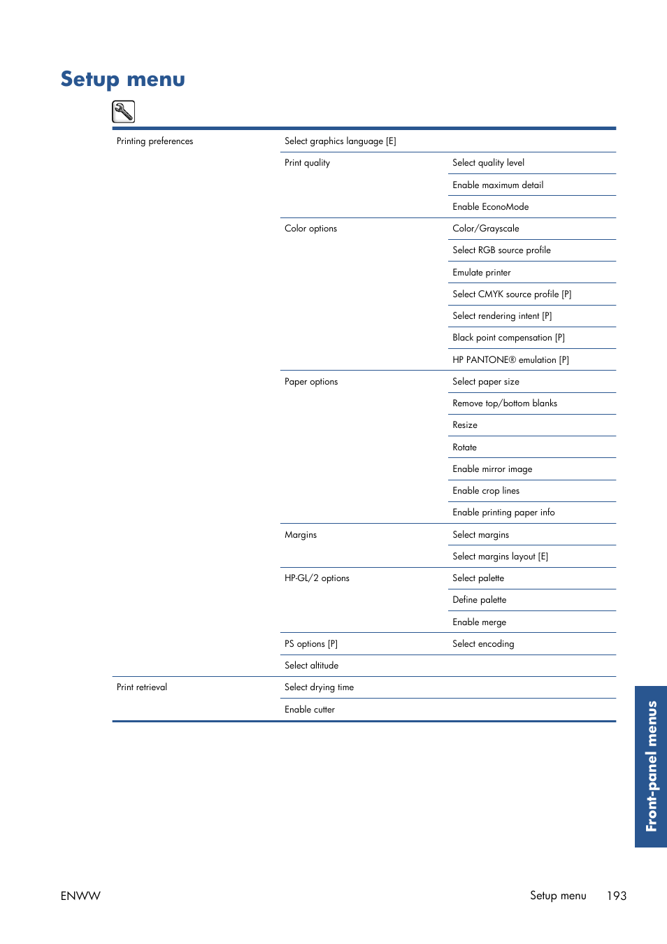 Setup menu, Front-panel menus | HP Designjet Z6200 Photo Printer User Manual | Page 201 / 220