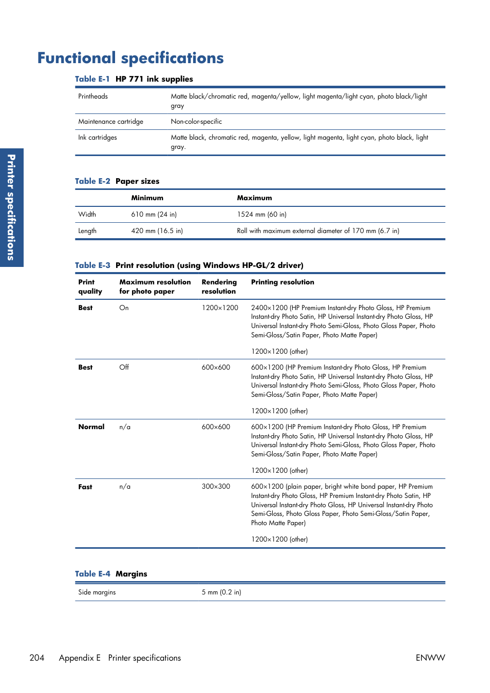 Functional specifications, Prin ter specifications | HP Designjet Z6200 Photo Printer User Manual | Page 212 / 220