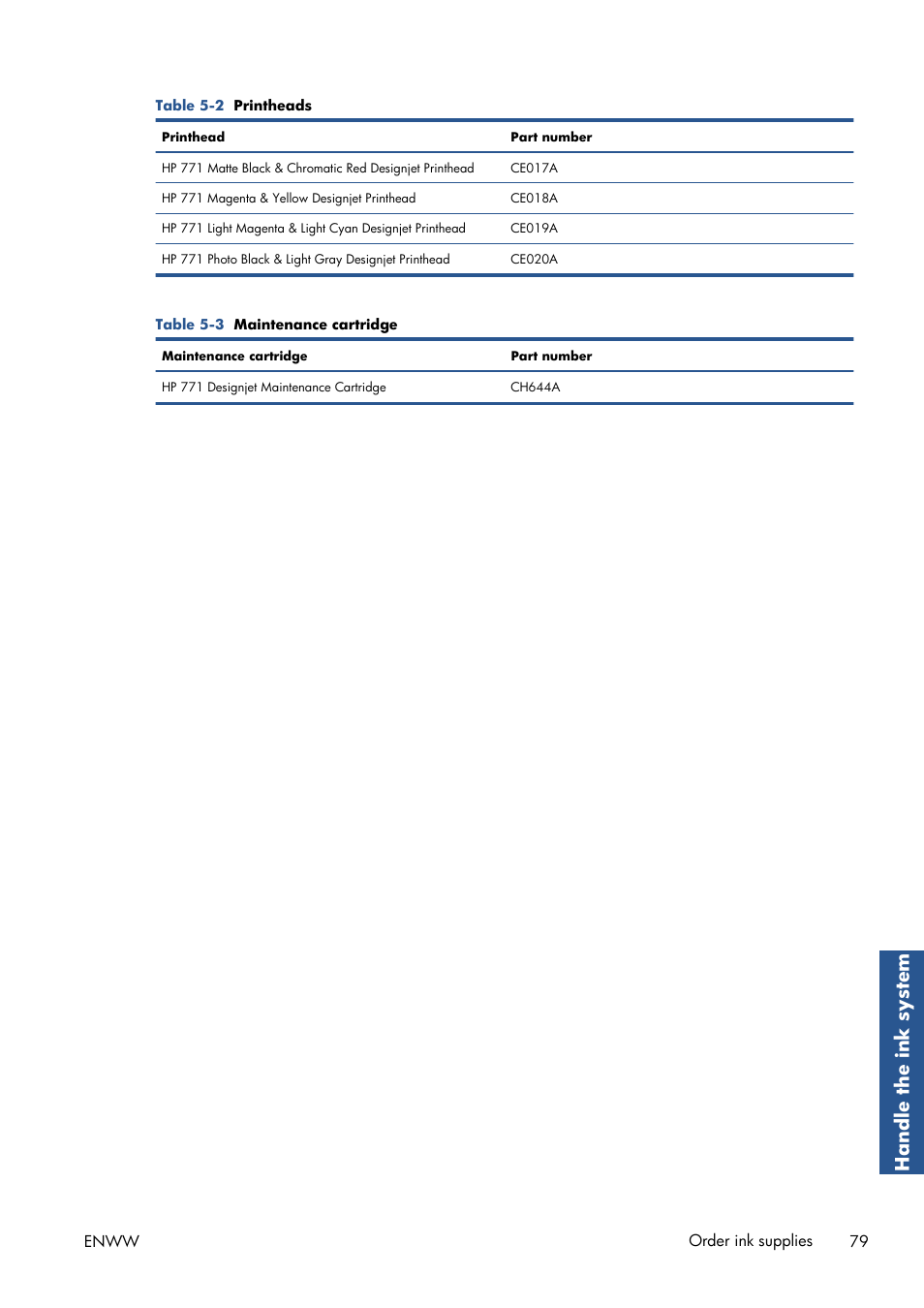 Ha nd le the ink sys tem | HP Designjet Z6200 Photo Printer User Manual | Page 87 / 220