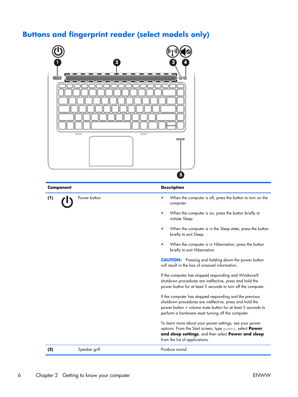 HP EliteBook Folio 1040 G1 Notebook PC User Manual | Page 16 / 101