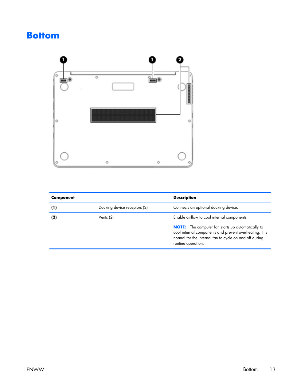 Bottom | HP EliteBook Folio 1040 G1 Notebook PC User Manual | Page 23 / 101
